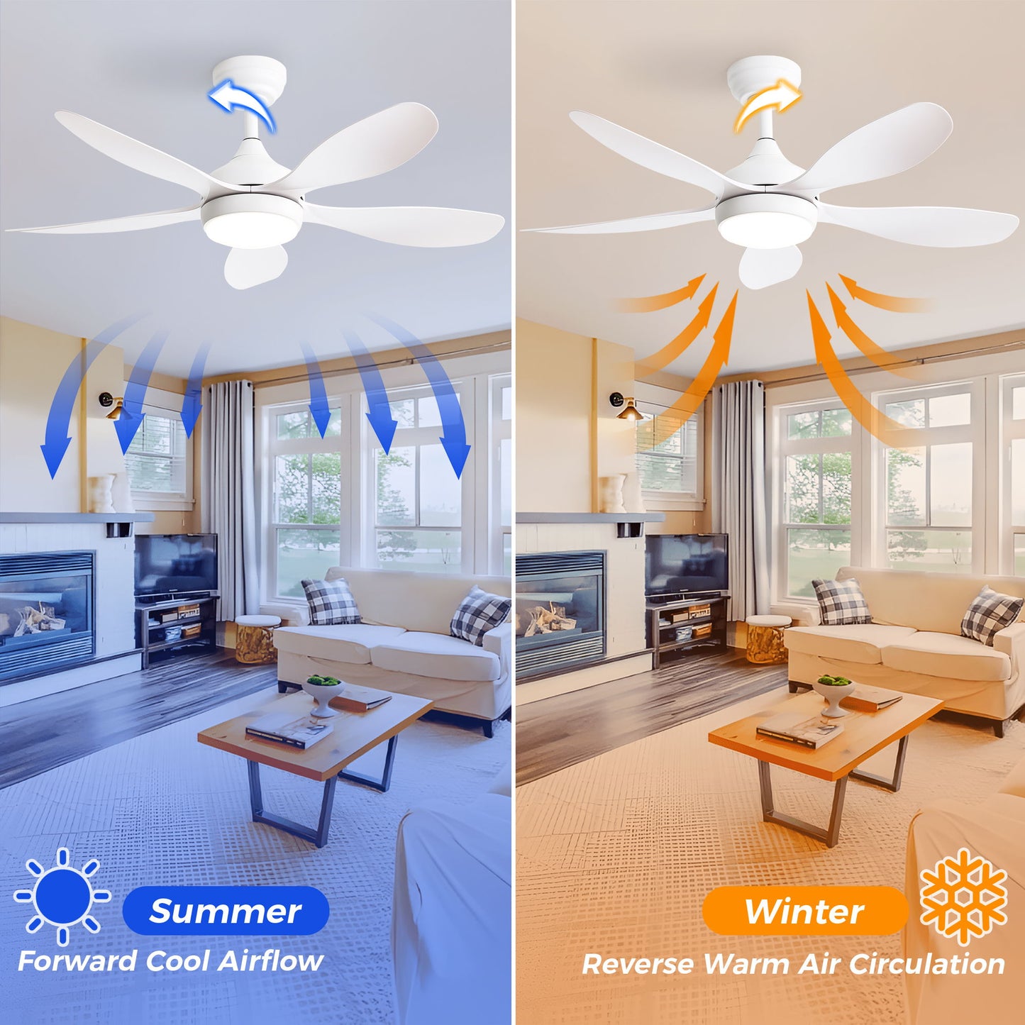 42" Ceiling Fan With Light And Remote Cotnrol 6 Speeds DC Reversible Motor - White