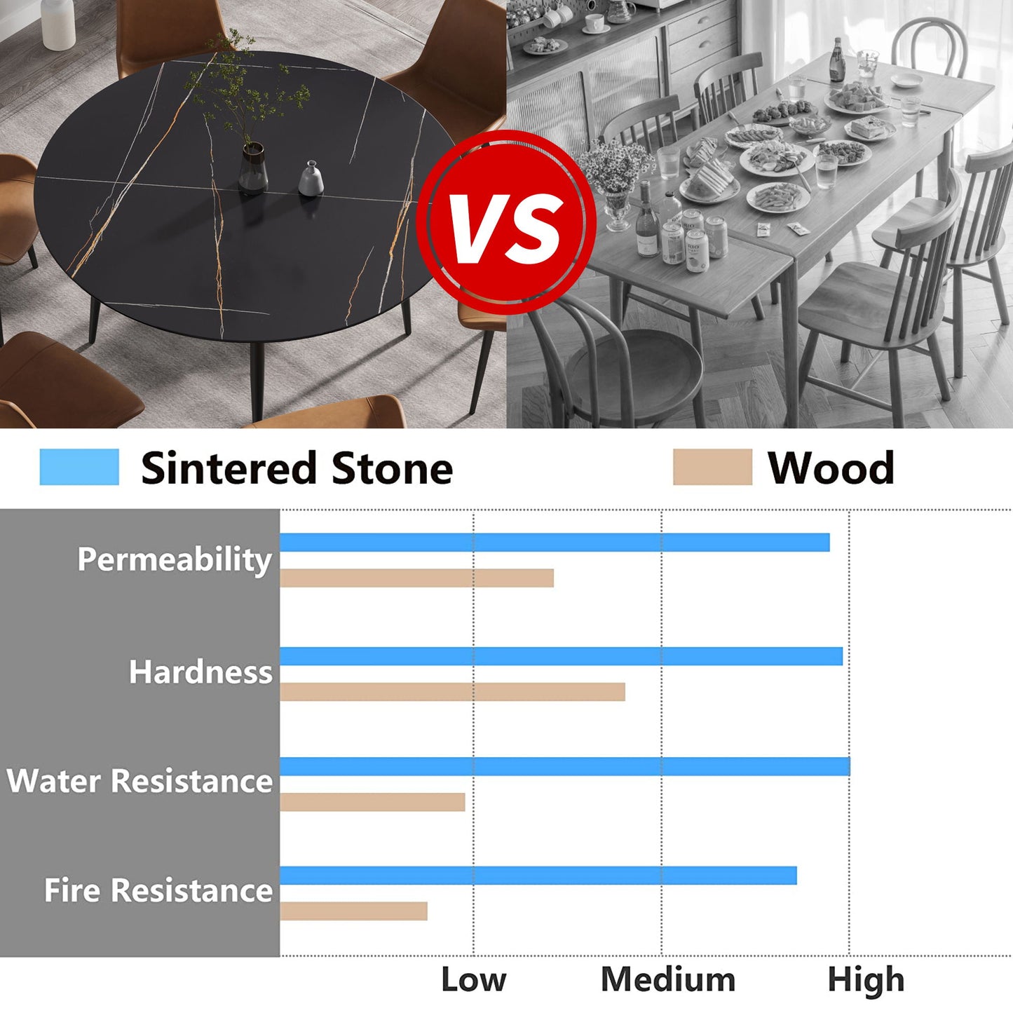 Modern Man-Made Stone Round Dining Table-Position For 6 People