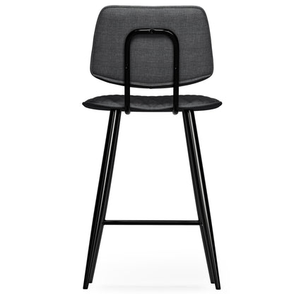 Raya - Upholstered Counter Height Stool (Set of 2)