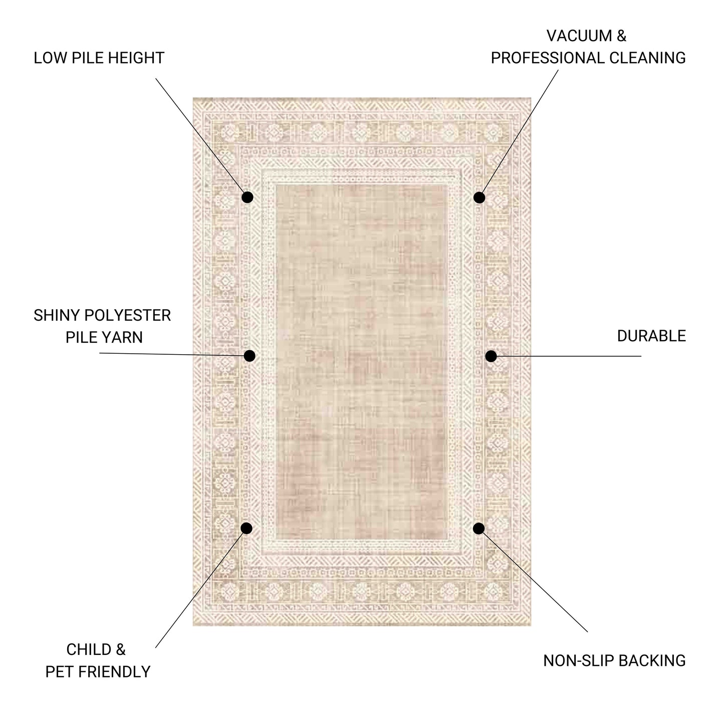 Macau - Non - Slip Accent Rug